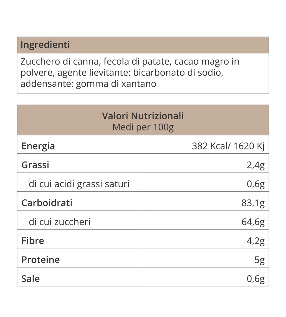 Tabella Nutrizionali_Brownies